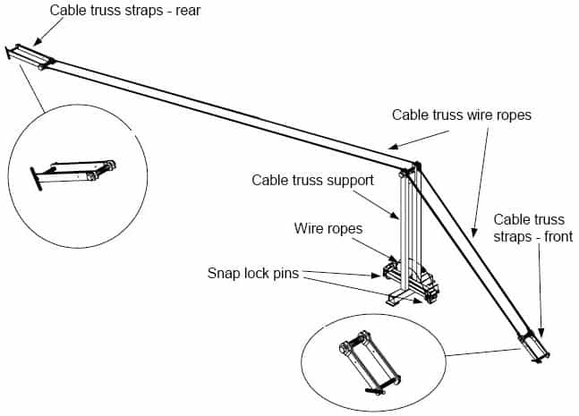 Swing Stage Suspended Scaffolding System Explained Scaffold Pole